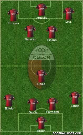 Colón de Santa Fe Formation 2015