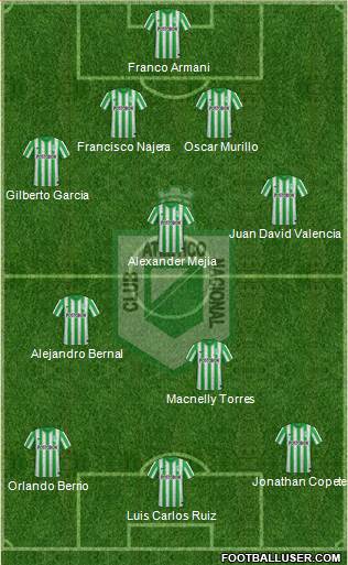 CDC Atlético Nacional Formation 2015