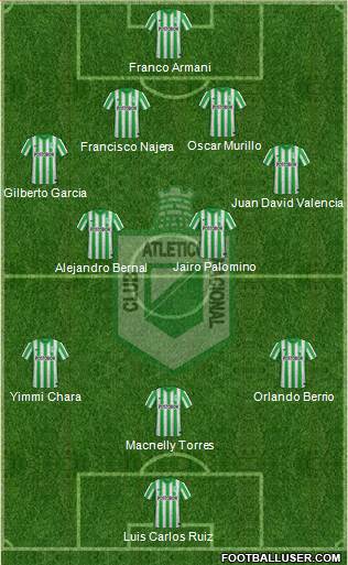 CDC Atlético Nacional Formation 2015