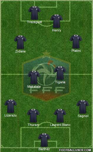 France Formation 2015