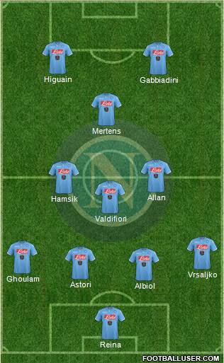Napoli Formation 2015