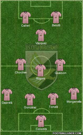 Città di Palermo Formation 2015