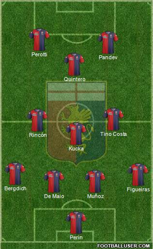Genoa Formation 2015