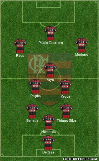 CR Flamengo Formation 2015