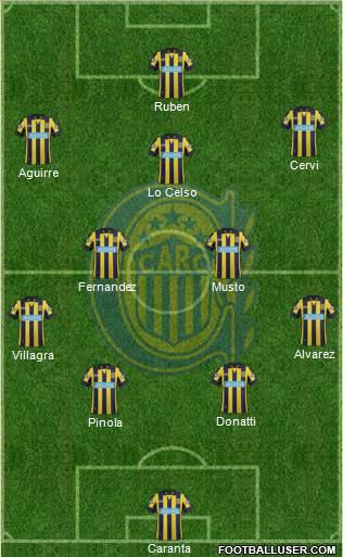Rosario Central Formation 2015