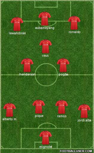 Liverpool Formation 2015