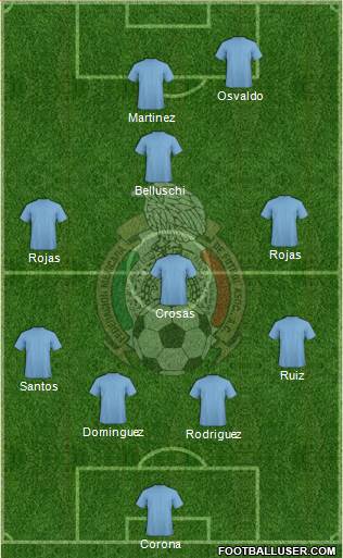 Mexico Formation 2015