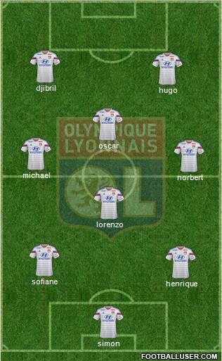 Olympique Lyonnais Formation 2015