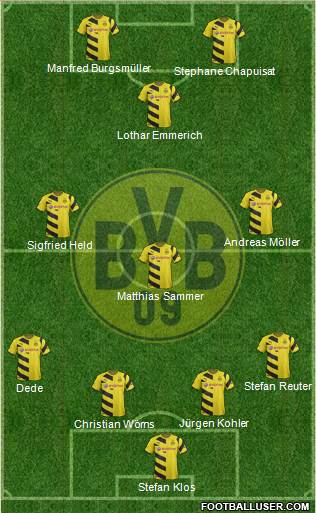 Borussia Dortmund Formation 2015
