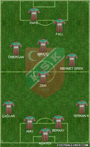 Karsiyaka Formation 2015