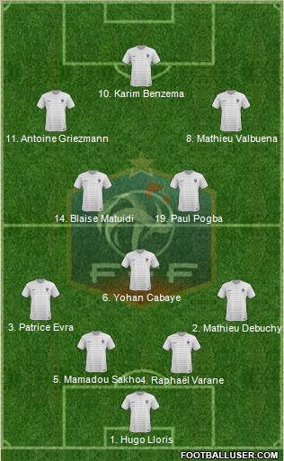 France Formation 2015