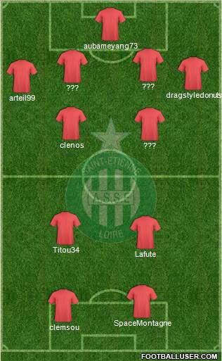 A.S. Saint-Etienne Formation 2015