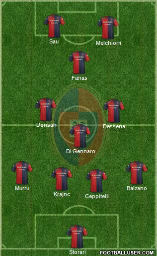 Cagliari Formation 2015