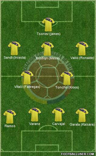Colombia Formation 2015