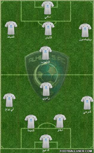 Al-Hilal (KSA) Formation 2015