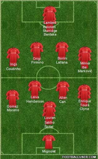 Liverpool Formation 2015