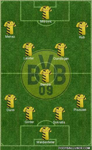 Borussia Dortmund Formation 2015