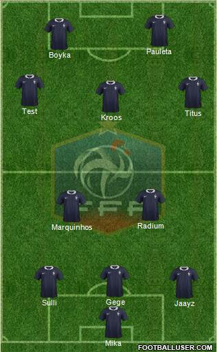 France Formation 2015