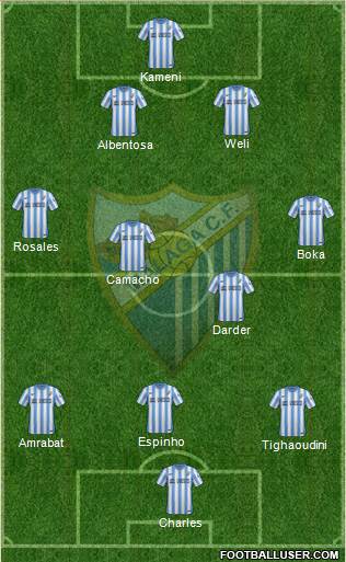 Málaga C.F., S.A.D. Formation 2015
