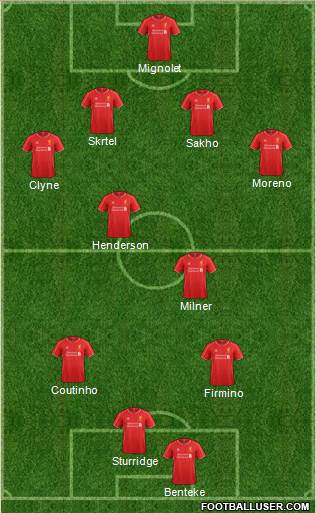 Liverpool Formation 2015