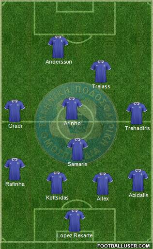 Greece Formation 2015