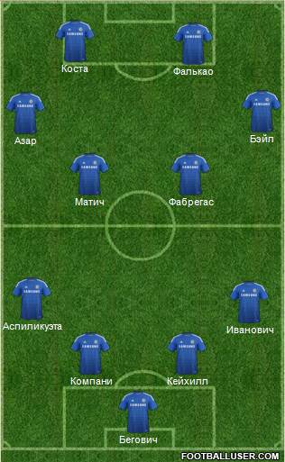 Chelsea Formation 2015