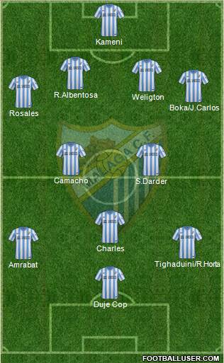 Málaga C.F., S.A.D. Formation 2015