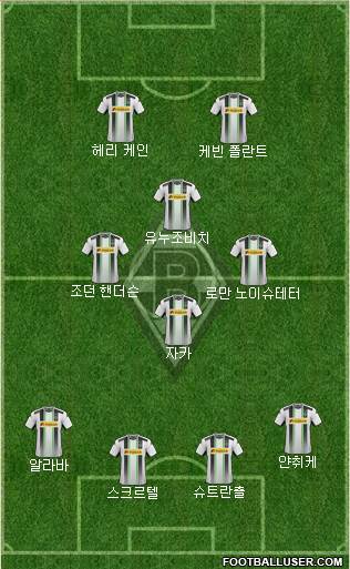 Borussia Mönchengladbach Formation 2015