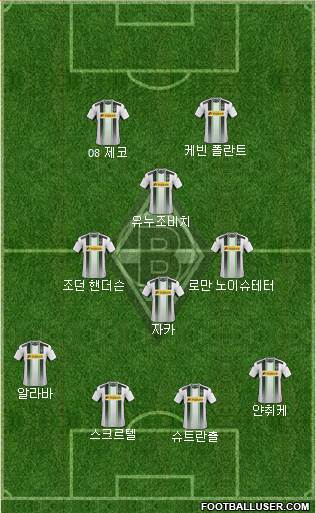 Borussia Mönchengladbach Formation 2015