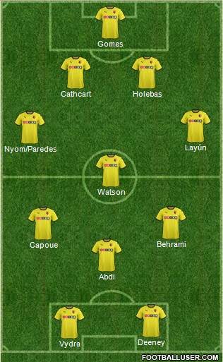 Watford Formation 2015