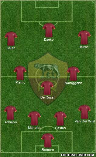 AS Roma Formation 2015