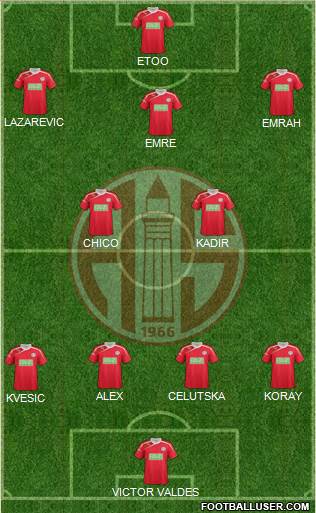 Antalyaspor A.S. Formation 2015