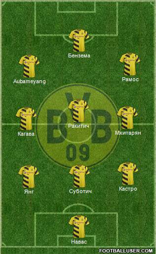 Borussia Dortmund Formation 2015