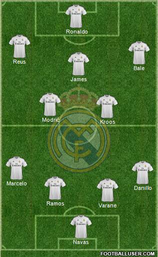 Real Madrid C.F. Formation 2015