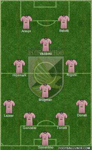 Città di Palermo Formation 2015