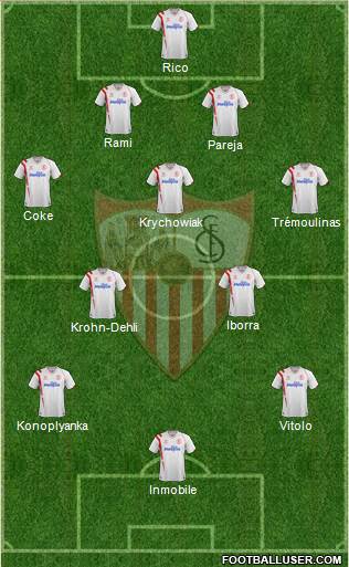 Sevilla F.C., S.A.D. Formation 2015