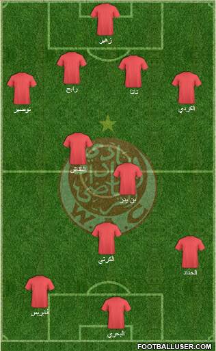 Wydad Athletic Club football formation