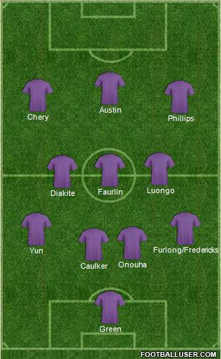 Queens Park Rangers Formation 2015