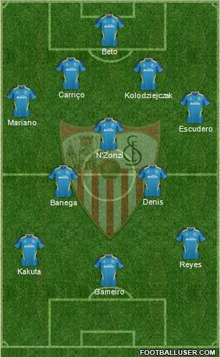 Sevilla F.C., S.A.D. Formation 2015