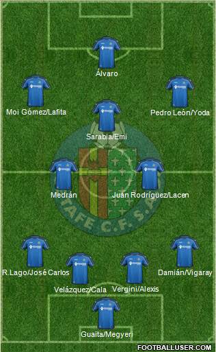 Getafe C.F., S.A.D. Formation 2015