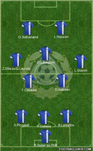 Finland Formation 2015