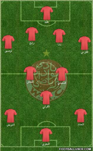 Wydad Athletic Club football formation