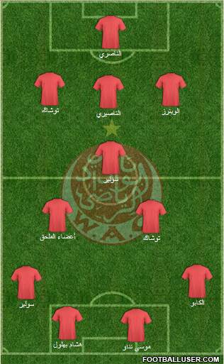 Wydad Athletic Club Formation 2015