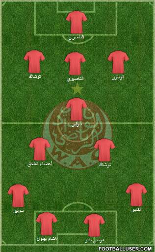 Wydad Athletic Club football formation