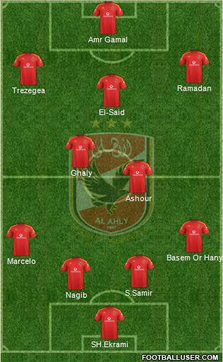 Al-Ahly Sporting Club Formation 2015