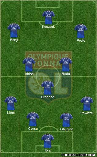 Olympique Lyonnais Formation 2015