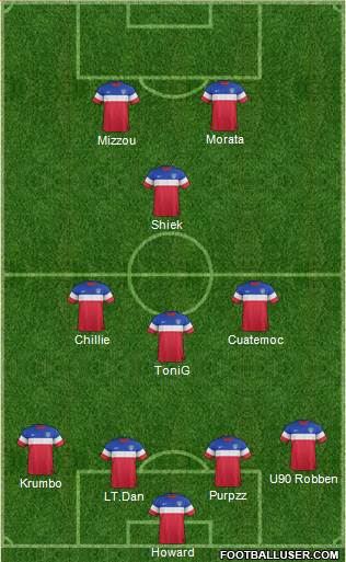 U.S.A. Formation 2015