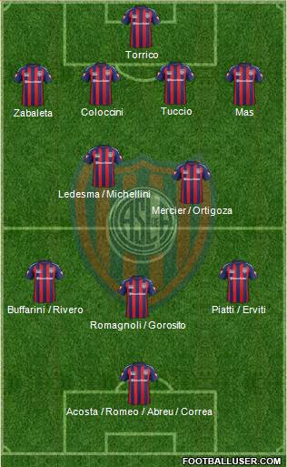 San Lorenzo de Almagro Formation 2015
