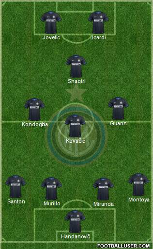 F.C. Internazionale Formation 2015