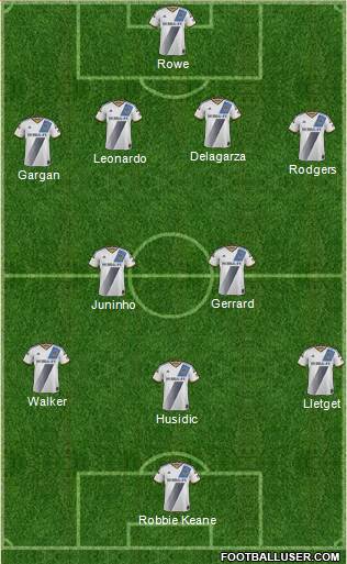 Los Angeles Galaxy Formation 2015